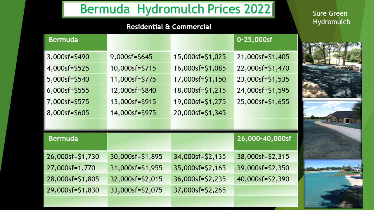 Bermuda Hydromulch Prices